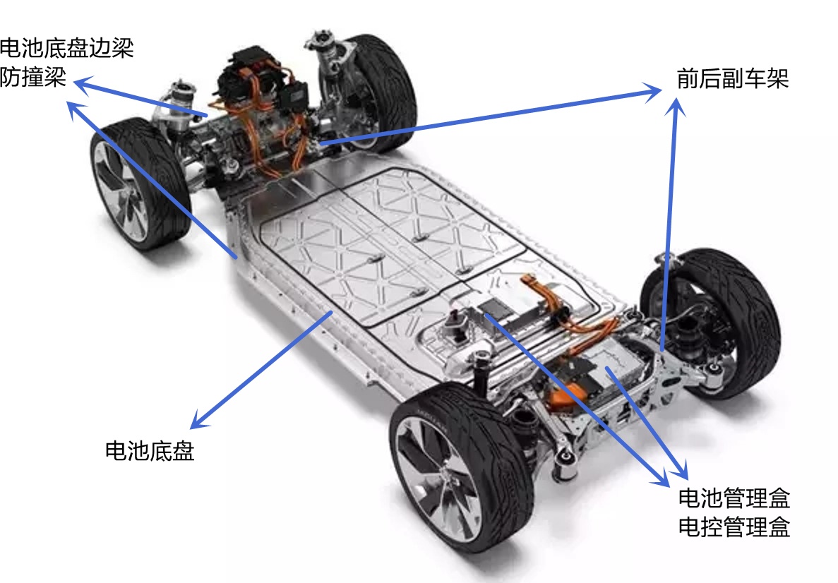 BC贷·(中国区)官方网站