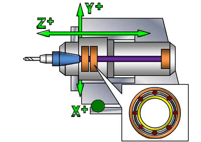 BC贷·(中国区)官方网站